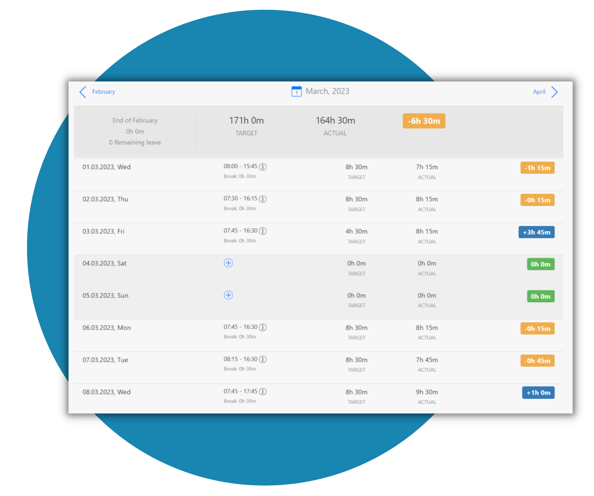 Ad Hoc Tasks Insights And Strategies Timetrack Blog