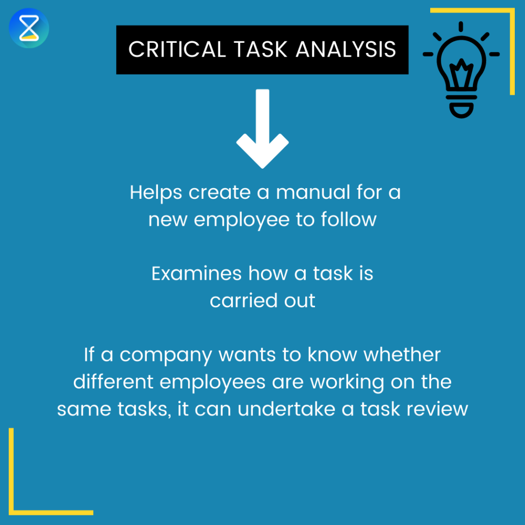 task analysis research definition