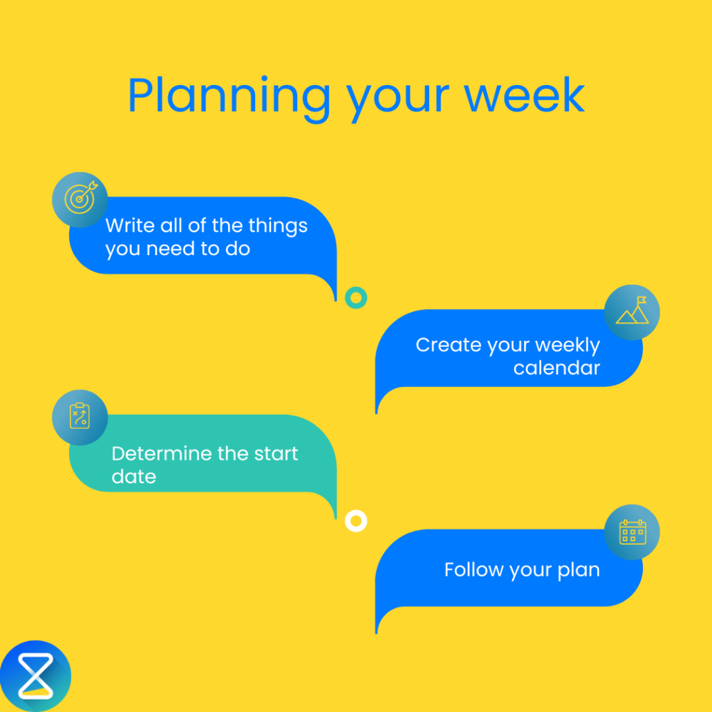 How to create a 52 week calendar to plan your year – TimeTrack Blog