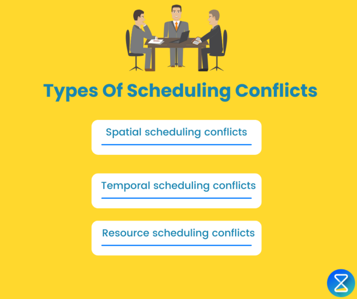 Avoid Scheduling Conflicts With Effective Planning Strategies