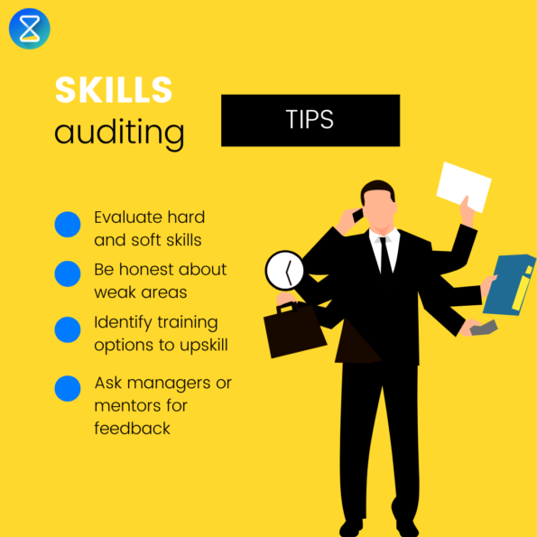 Personal Skills Audit Definition And Tips TimeTrack Blog