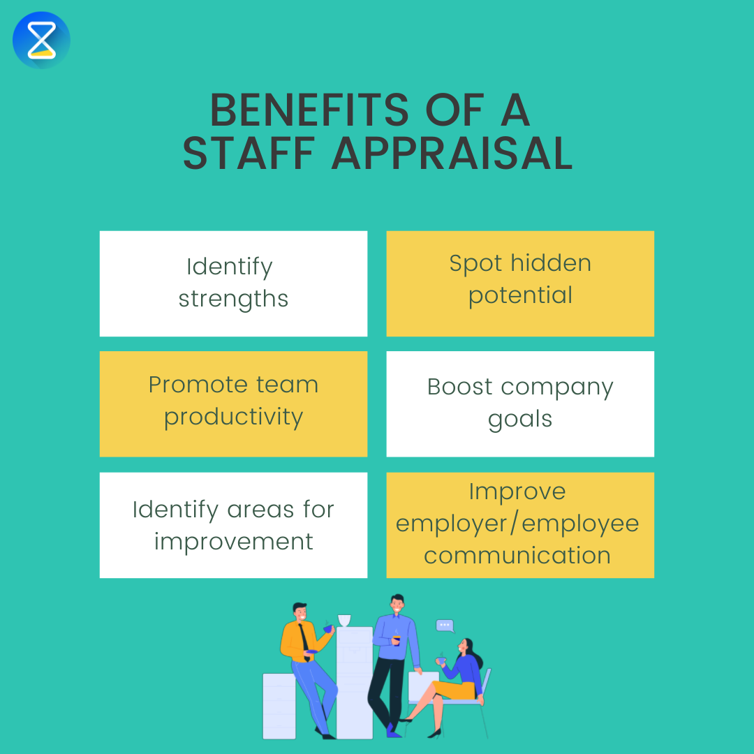 staff-appraisal-definition-and-tips-timetrack-blog