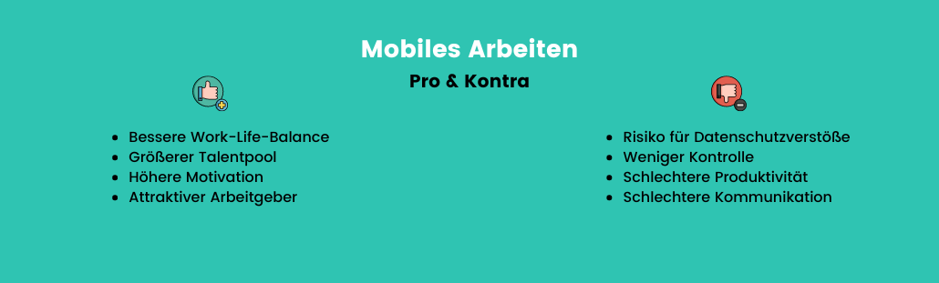 Mobiles Arbeiten Illustration