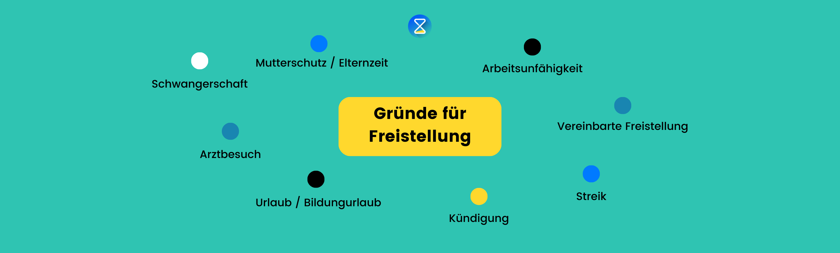 gründe freistellung