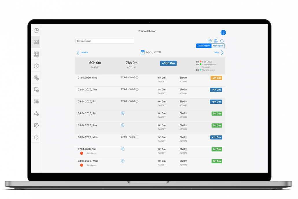 Timesheet Overview