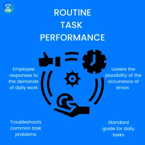 Weekly Tasks Explained - Proactive Cleaning for a Simplified