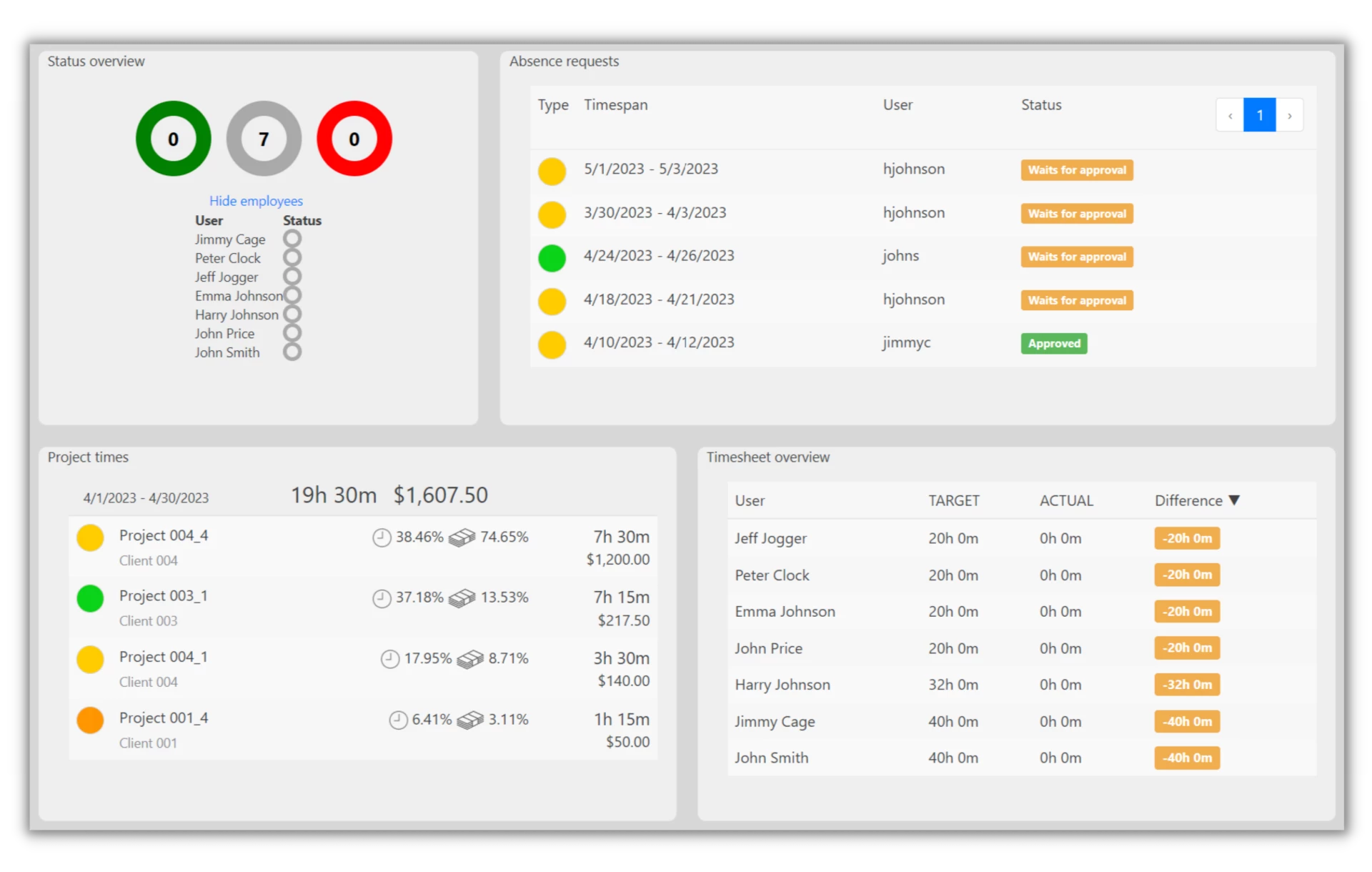 Employee Time Tracking App